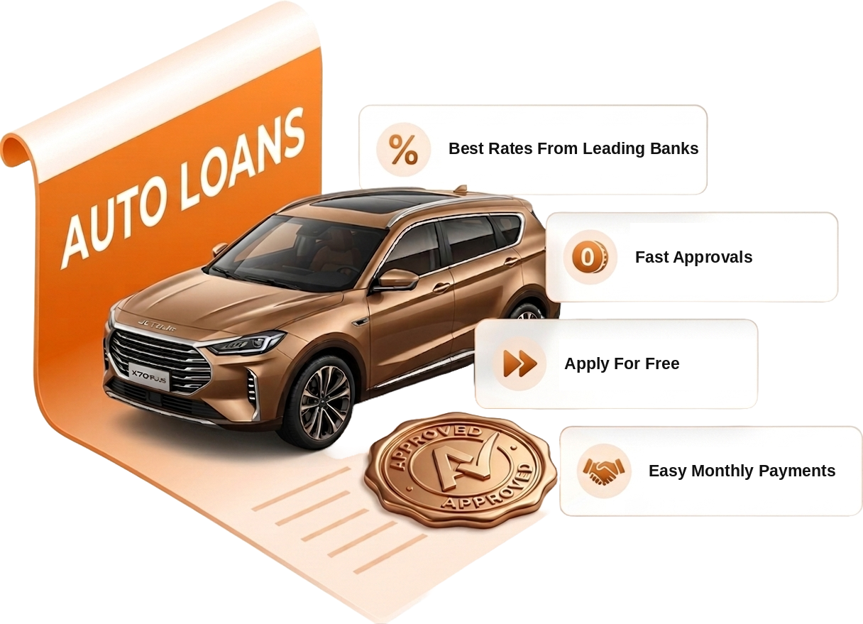 Auto Loans Car Banner